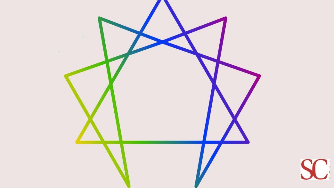 I nove enneatipi come strategie adattive dell&rsquo;organismo