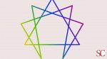 I nove enneatipi come strategie adattive dell’organismo